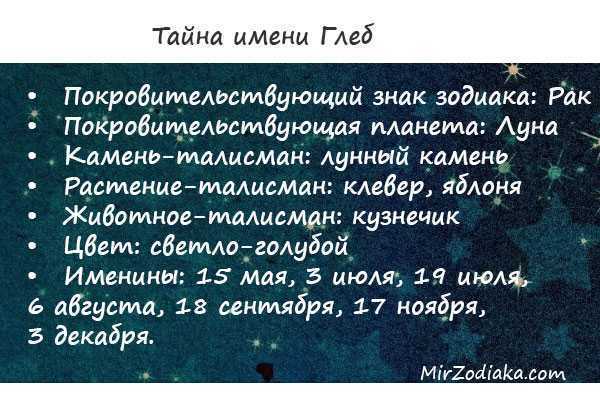 Значение имени глеб: что означает, происхождение, характеристика и тайна имени