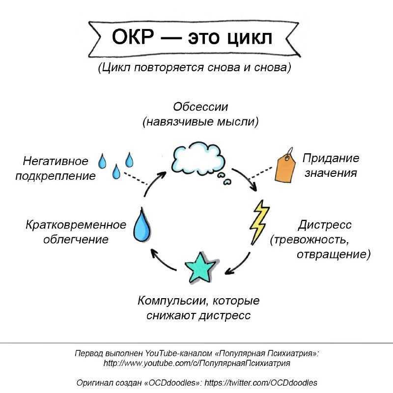 6 ситуаций, когда души умерших близких хотят с вами связаться :: инфониак
