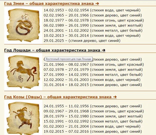 Какого животного 2002 год