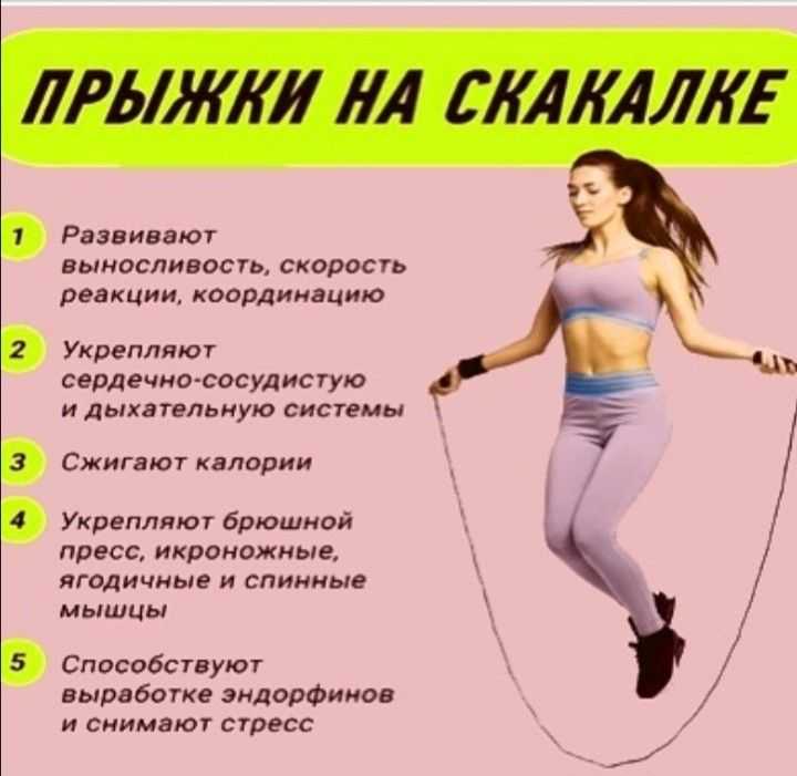 Сонник скакалка | гороскопы 365