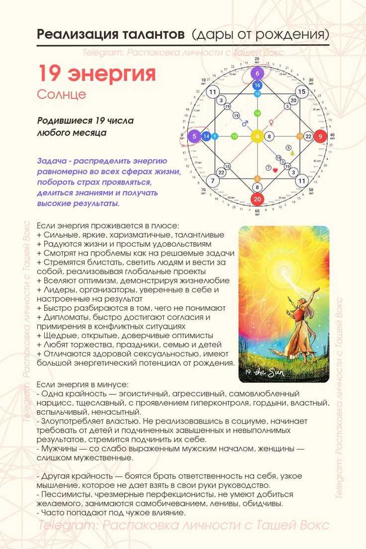 Что означает 19 аркан в матрице судьбы - luchshiotvet.ru