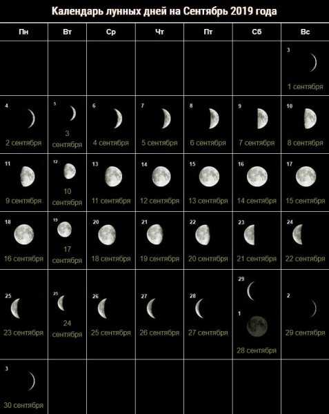 Лунный календарь на 2024 год по месяцам