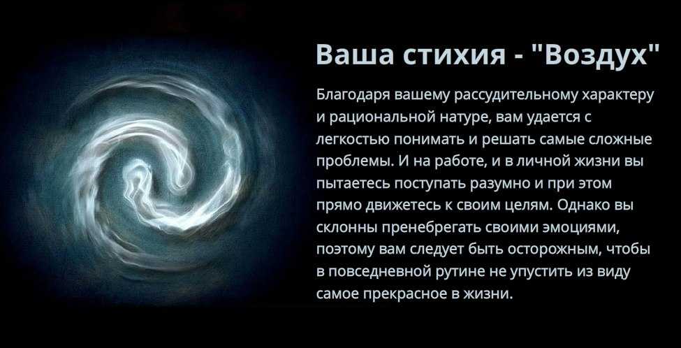 Знаки зодиака стихии огонь – овен, лев, стрелец и их покровители