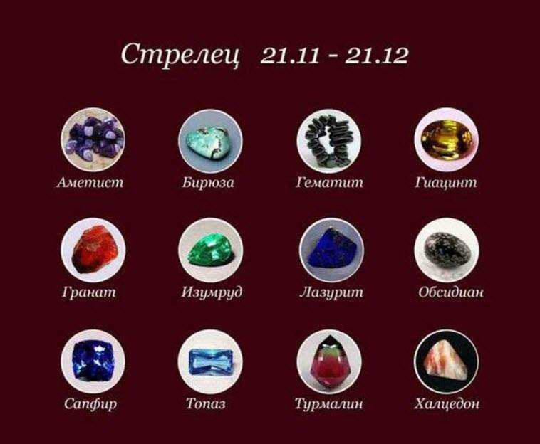 Камни-талисманы знака зодиака рыбы