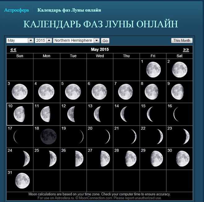 1 лунный день