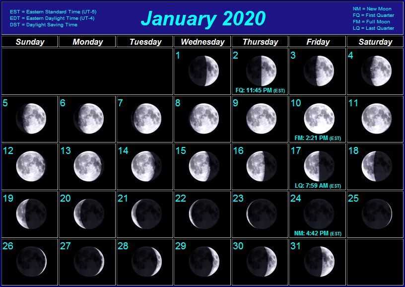 Лунный календарь на 2024 год