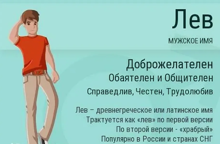 Захар, значение имени, характер и судьба для мальчиков
