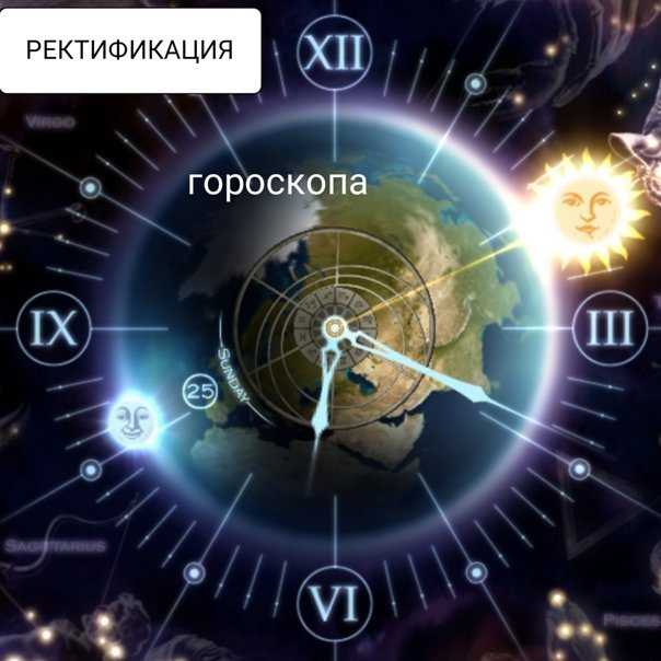 Как узнать время рождения. - страна мам