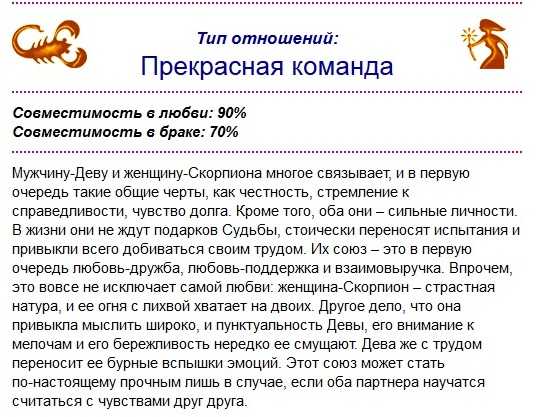 Гороскоп скорпиона на 2024 год дракона: сексуальный, любовный, семейный, денежный