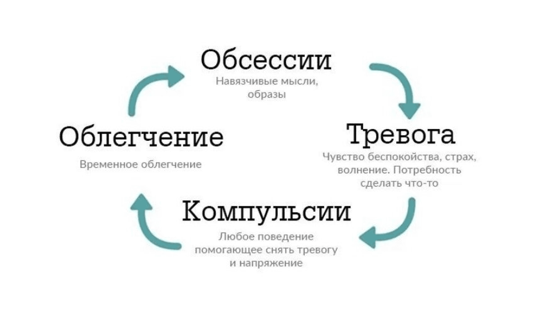 Выплевывать зубы во сне - трактование для женщины