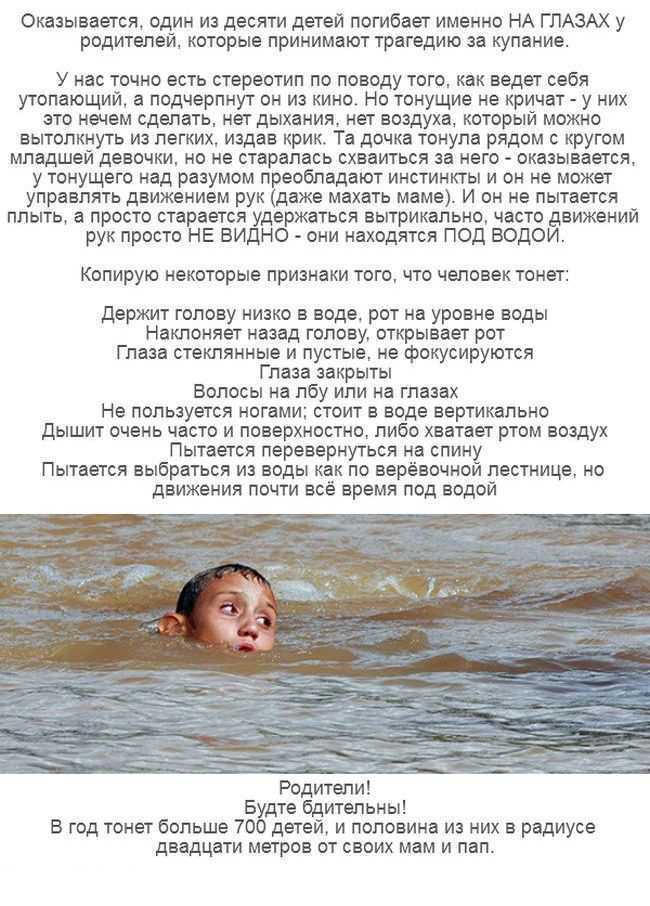 К чему снится утопленник в воде - толкование сновидения