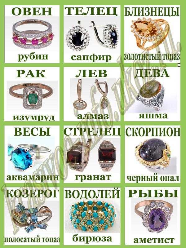 Каменные талисманы для рыб: правила использования