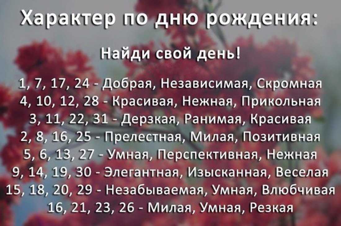 Как толковать сон про день рождения — 50 значений