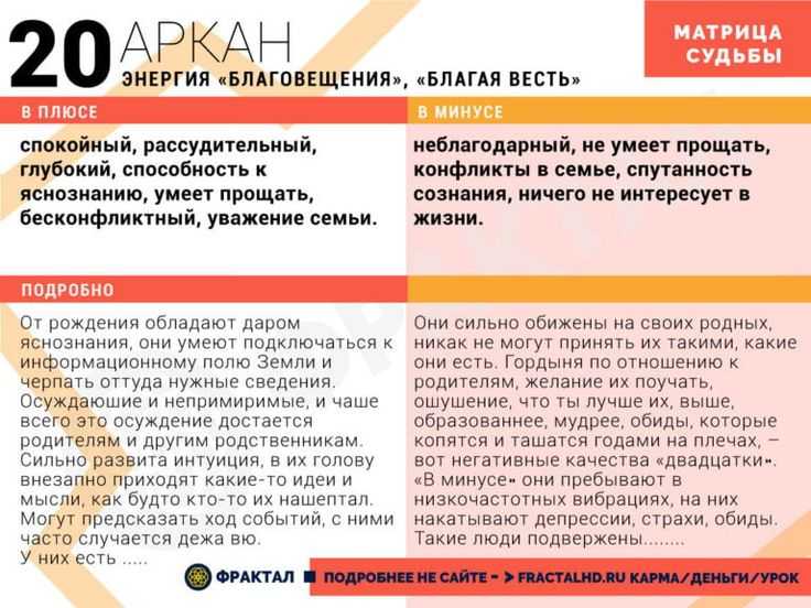 Таро: значение карты суд (таро уэйта)