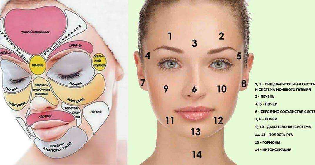Заговор от прыщей в домашних условиях | afrodita-spa.ru