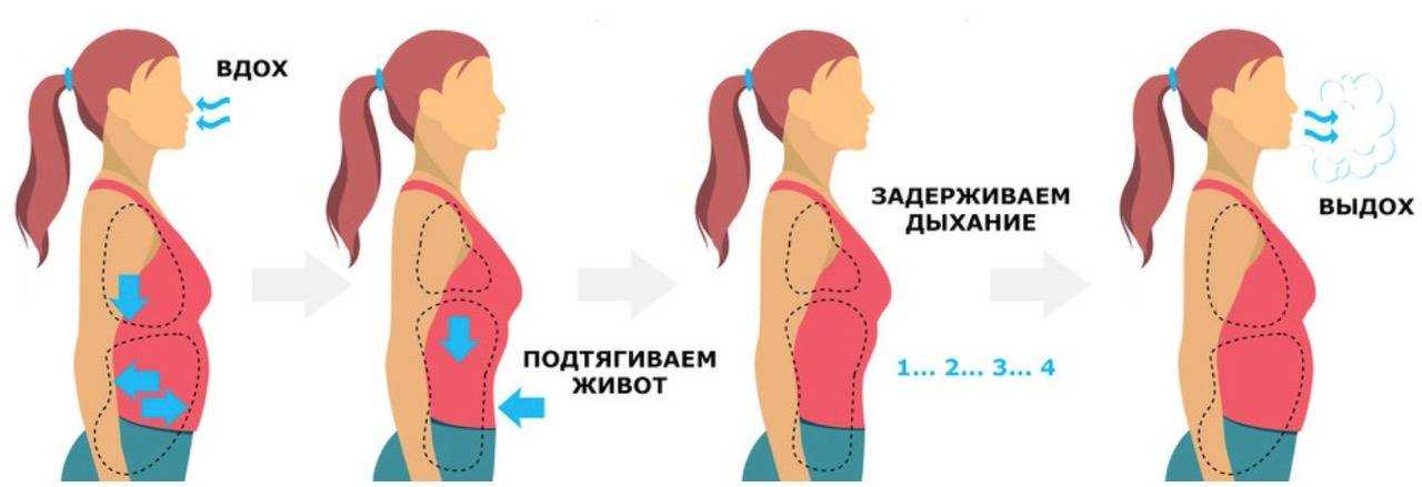 Капалабхати - как выполнять технику очищения дыханием