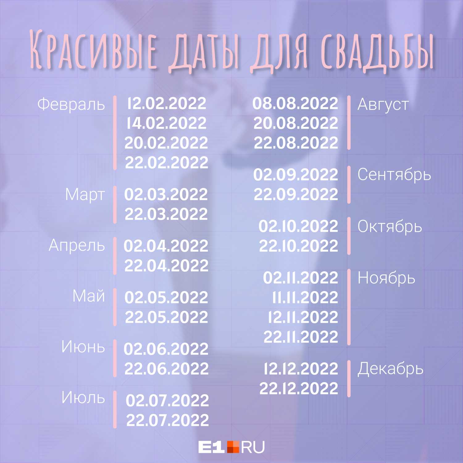 Благоприятные даты для свадьбы в 2023 году: когда лучше выходить замуж и жениться?