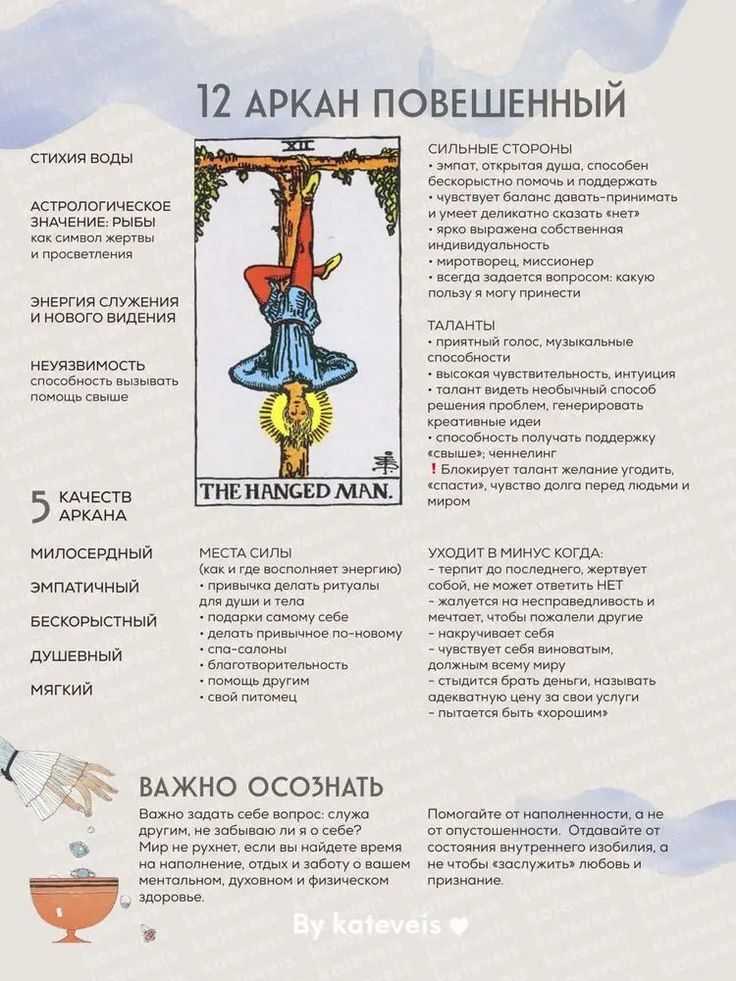 12 энергия на входе в канал отношений