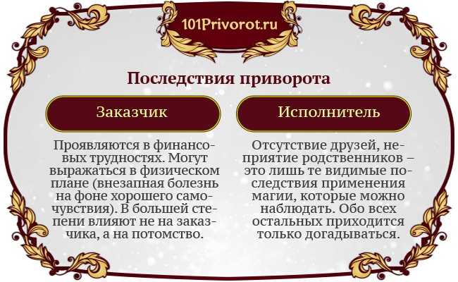 Через сколько действует приворот: 7 важных факторов, влияющих на скорость приворота