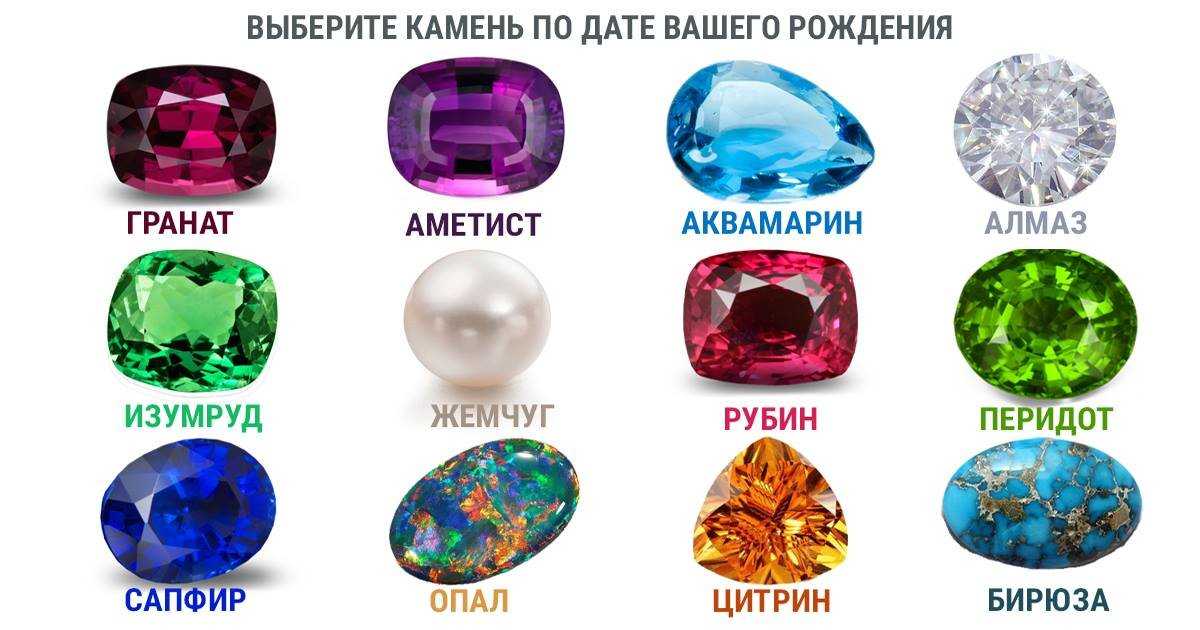 Точно в цель: талисманы для стрельца