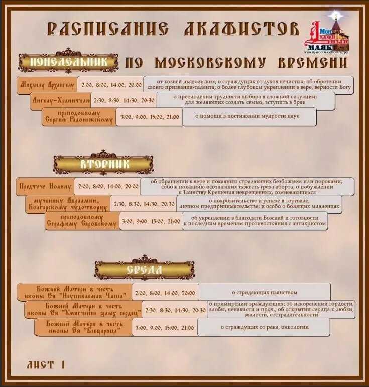 Молитва по соглашению: текст на русском, церковнославянском языках