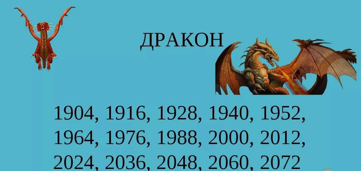 2012 — год какого животного