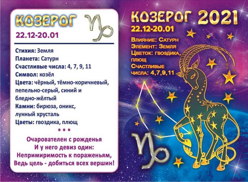 Козерог-дракон: характеристика мужчины и женщины