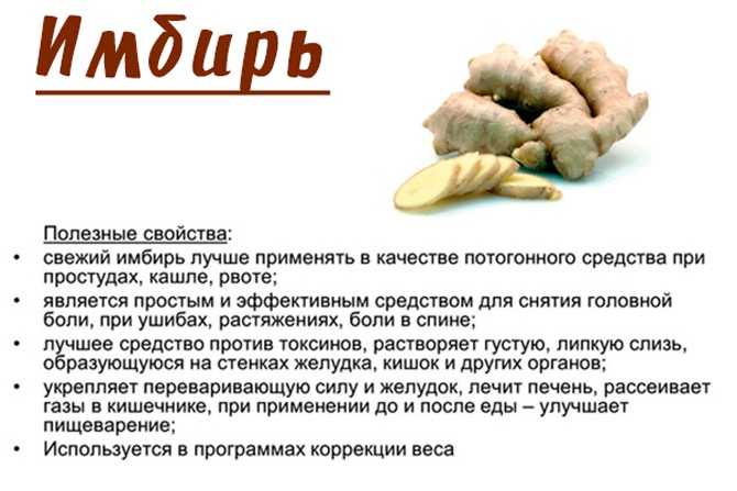К чему снится есть имбирь