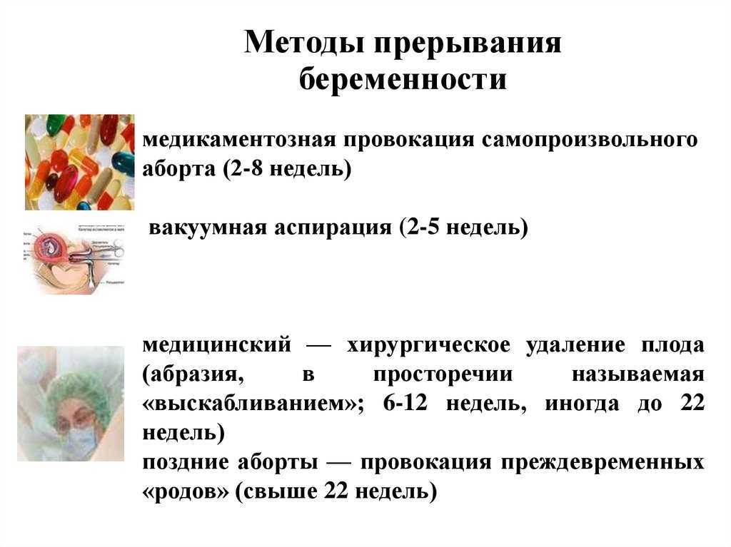 Приснился выкидыш с кровью, к чему, толкование для беременной, замужней, незамужней женщины