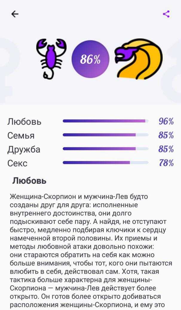 Гороскоп льва - эротический гороскоп для женщин и мужчин - гороскоп на клео