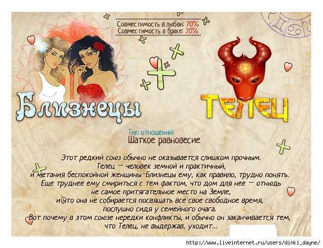 Совместимость телец и близнецы в любви, отношениях и сексе