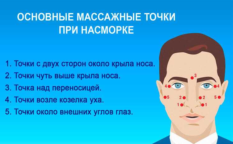 К чему снятся сопли — 42 значения сна