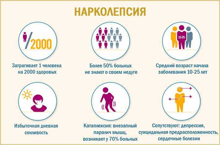 Сон во сне к чему снится - сонник