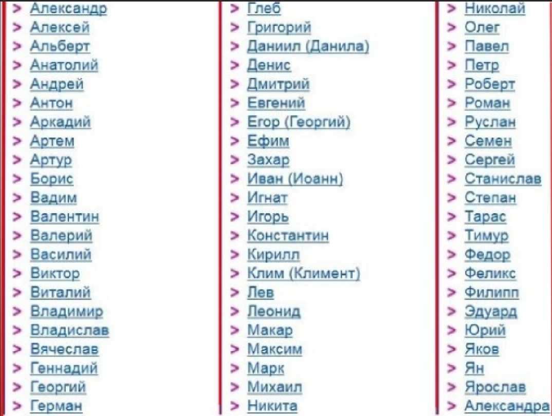 Сонник имя  приснилось, к чему снится имя во сне видеть?