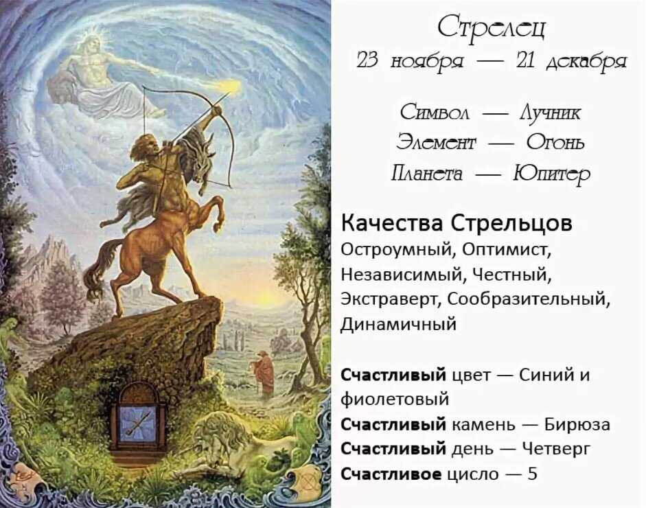 Стрелец - характеристика знака зодиака