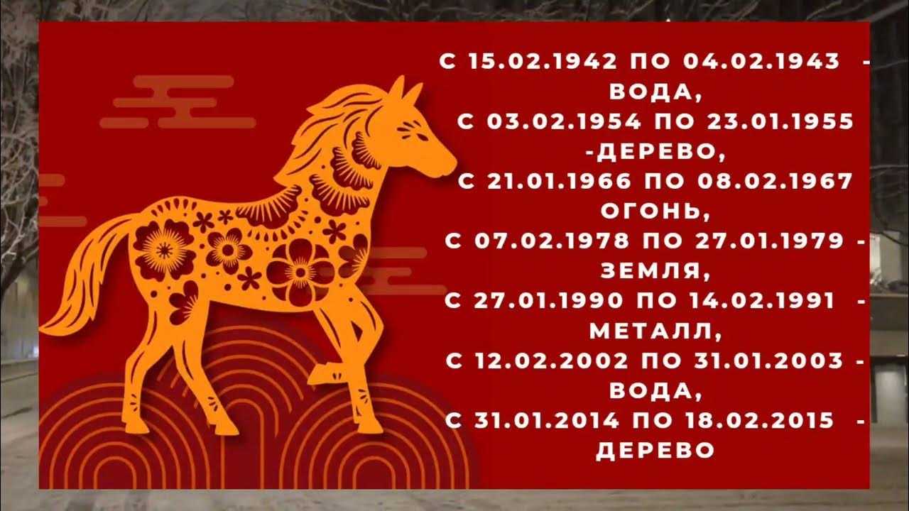 2026 год по китайскому гороскопу | гороскопы 365