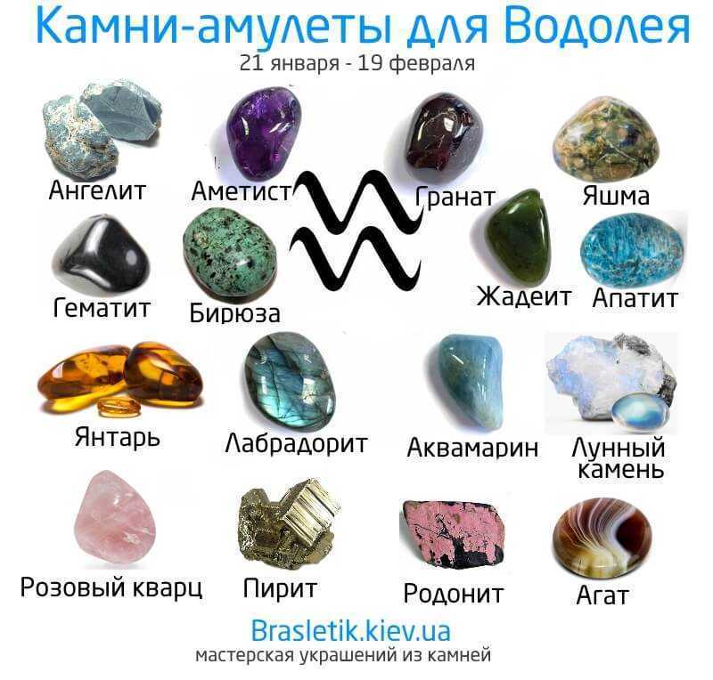 Талисманы для близнецов - защита от магии и колдовства