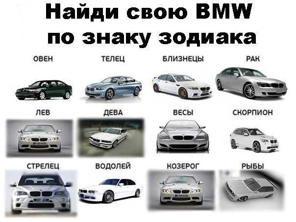 Какая машина подходит вам по знаку зодиака