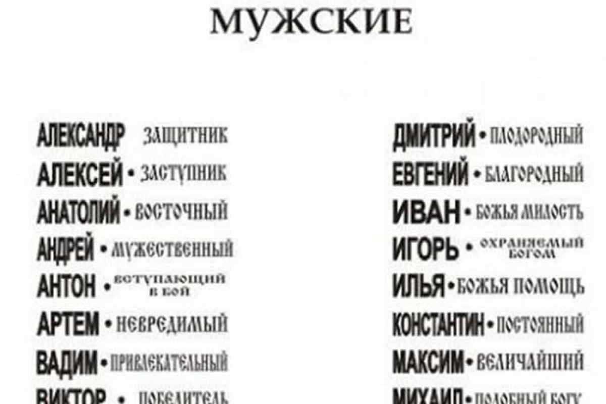 Что означает по соннику слышать свое имя во сне