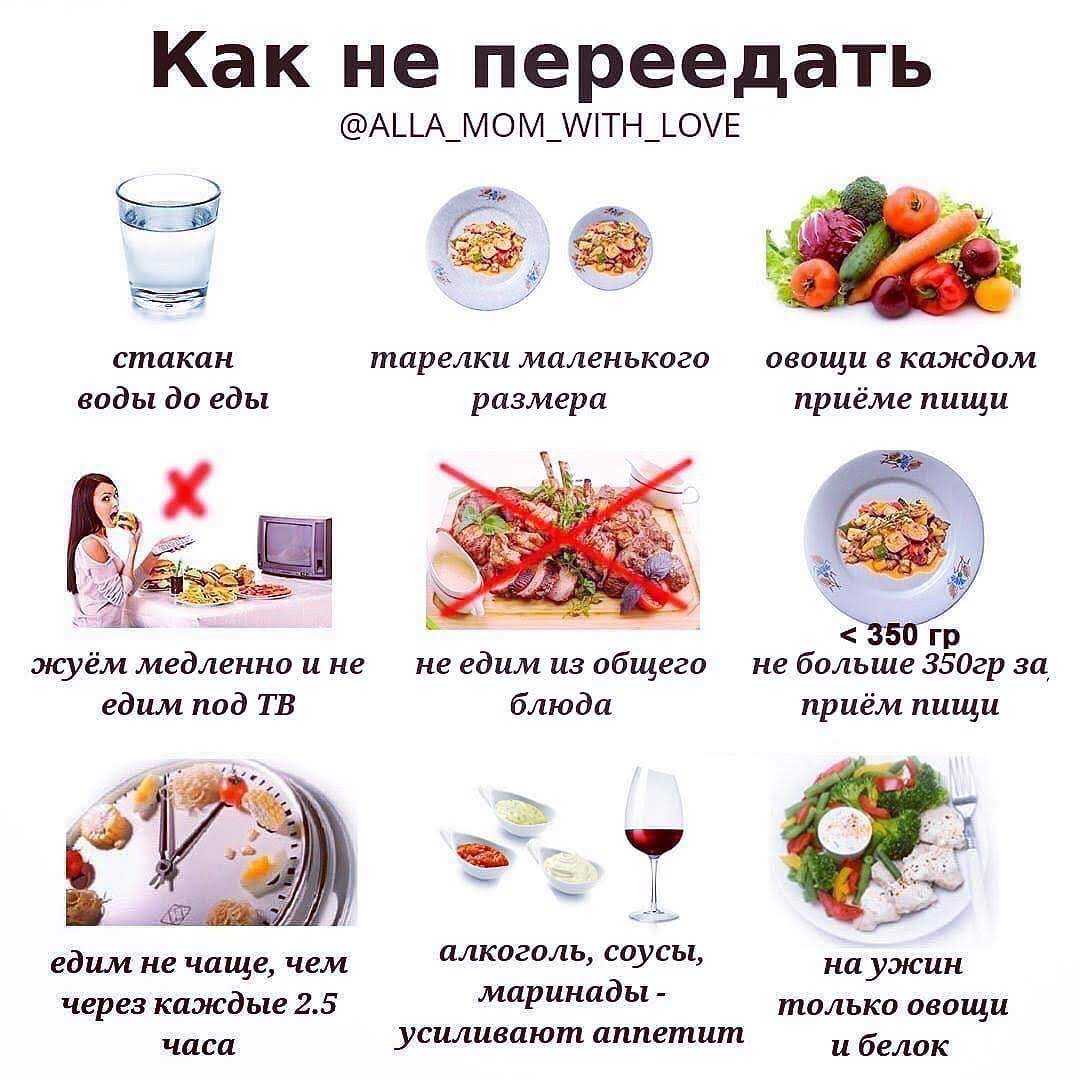 Любимая еда разных знаков зодиака