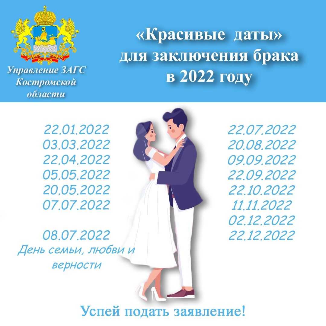 Свадьба в июле 2023: приметы и суеверия
