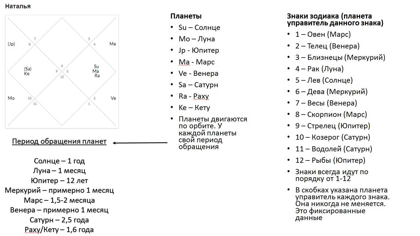 Козерог (знак зодиака) — телемапедия