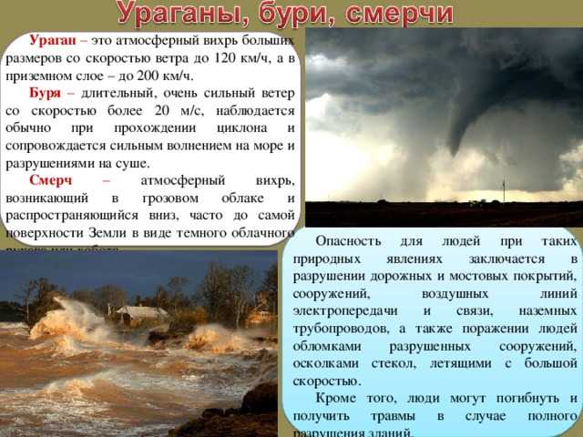 Сонник: сильный ветер – к чему снится